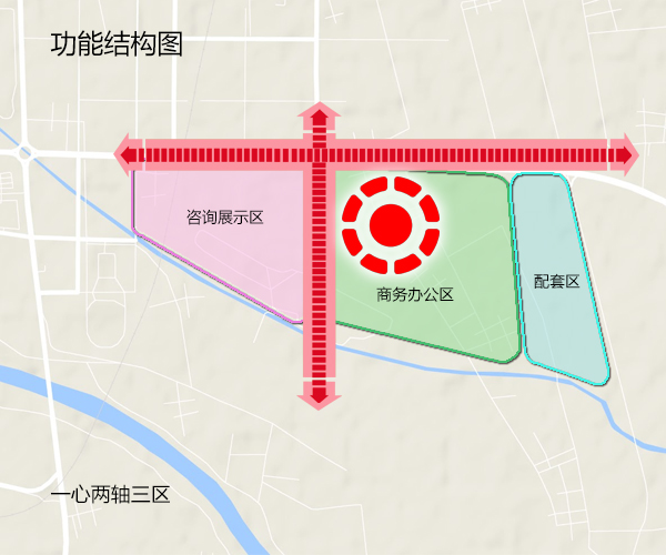 1-咨询策划创意产业园规划功能结构图.jpg