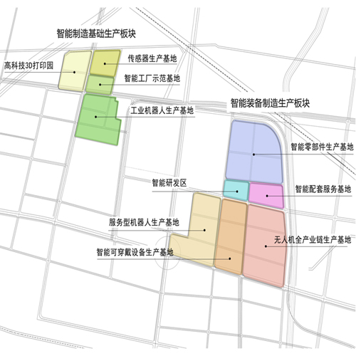 智能制造专项发展规划.jpg