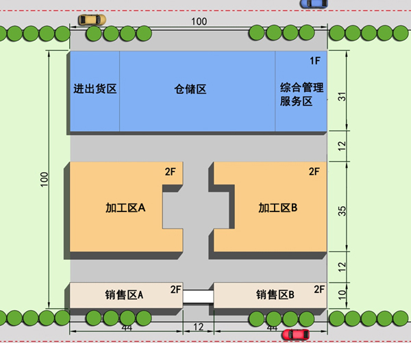 2-农产品加工物流园规划方案意向图.jpg
