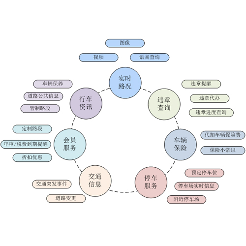 大数据产业专项发展规划.jpg