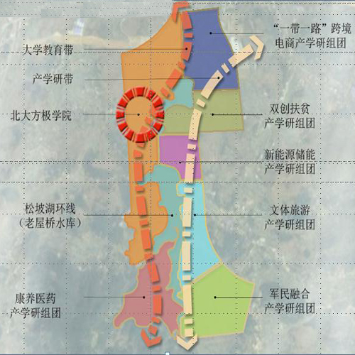 17科研教育产业园.jpg