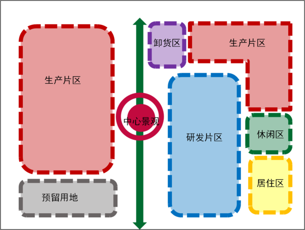 节能环保产业专项发展规划01.png